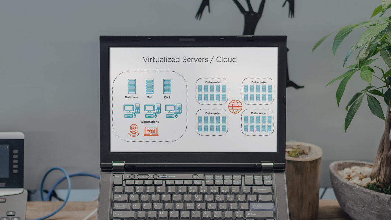 Installing and Configuring IIS Servers